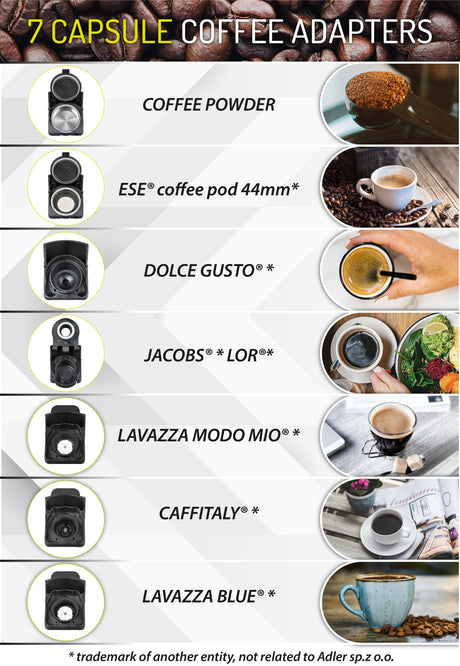 Camry | Multi-capsule Espresso machine | CR 4414 | Pump pressure 19 bar | Ground/Capsule | 1450 W | White/Black