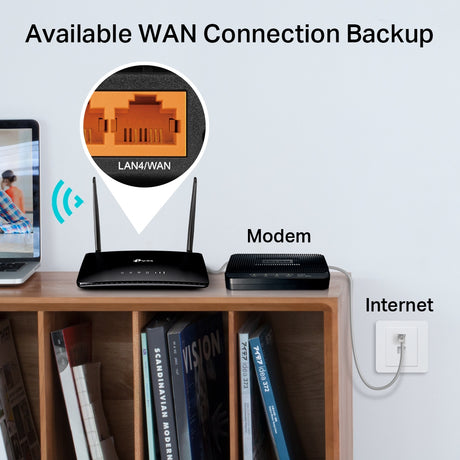 TP-LINK | AC1200 Wireless Dual Band 4G LTE Router | Archer MR402 | 802.11ac | 10/100 Mbit/s | Mesh Support No | MU-MiMO No | No mobile broadband