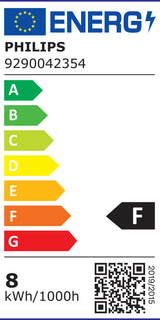 Philips Hue E WCA 806 A60 E27 2kit EU | E27 | 8 W | 16 million colours, White and colour light