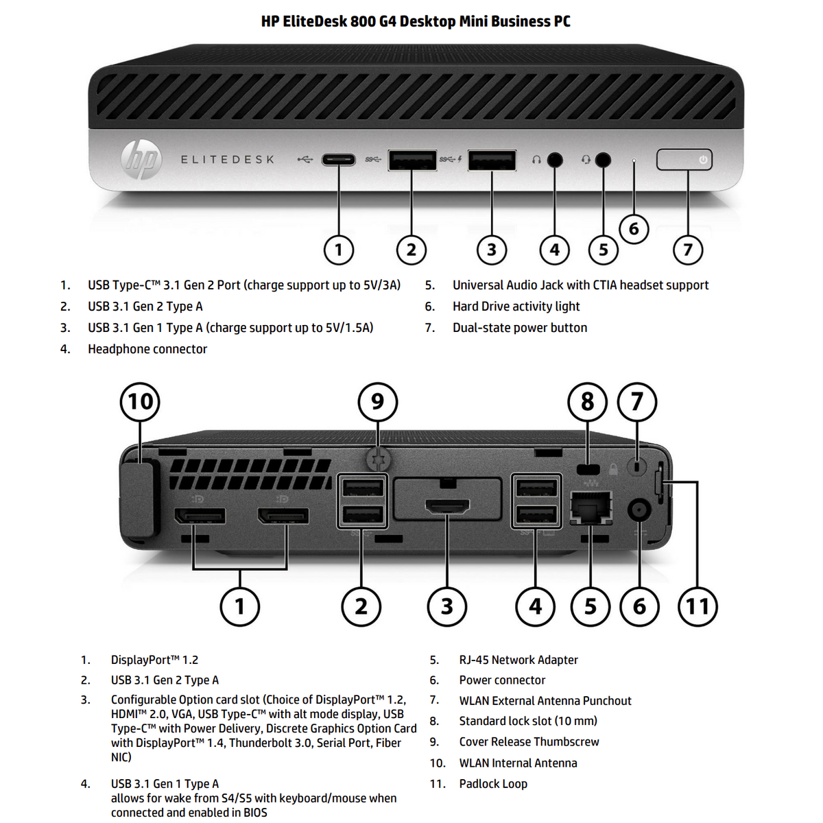 HP Renewed Grade A | EliteDesk 800 G4 | Intel Core i5 | i5-8500T | 8 GB | SSD | 256 GB | Intel UHD Graphics 630 | Wi-Fi | Windows 11 Pro