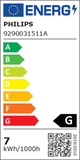 Philips Hue WCA Lightguide G95 | E27 | 6.8 W | White and colour light