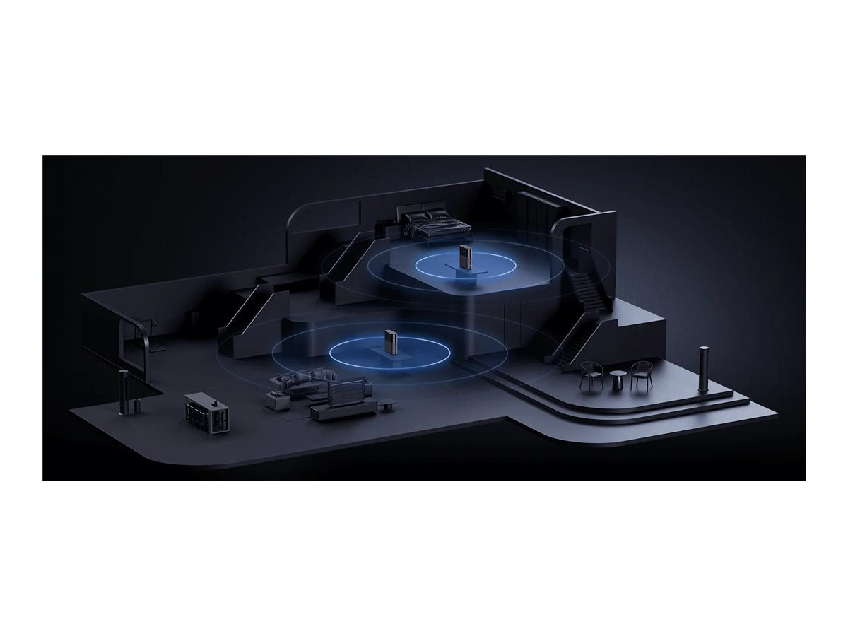 Xiaomi | Mesh System | BE3600 Pro EU (3-pack) | 802.11be | Mesh Support Yes | MU-MiMO No | No mobile broadband