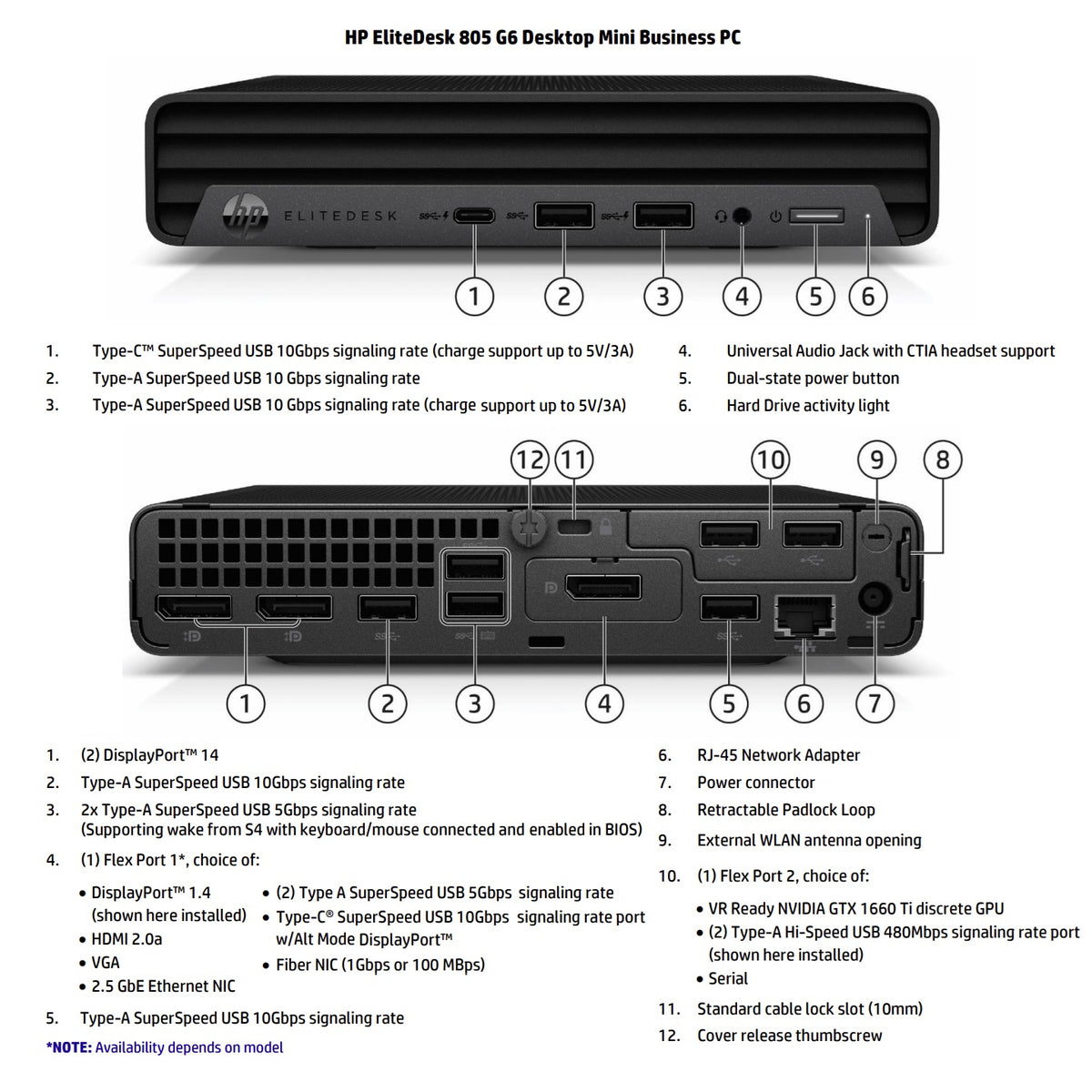 HP Renewed Grade A | EliteDesk 805 G6 Desktop Mini | AMD Ryzen 5 PRO | 4650GE | 16 GB | SSD | 256 GB | AMD Radeon Graphics | Windows 11 Pro