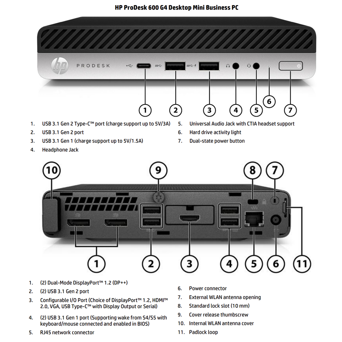 HP Renewed Grade A | ProDesk 600 G4 DM | Intel Core i3 | i3‑8100T | 8 GB | NVMe | 128 GB | Intel UHD Graphics 630 | Wi-Fi | Windows 11 Home