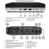 HP Renewed Grade A | ProDesk 600 G4 DM | Intel Core i3 | i3‑8100T | 8 GB | NVMe | 128 GB | Intel UHD Graphics 630 | Wi-Fi | Windows 11 Home