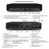 HP Renewed Grade A | EliteDesk 805 G6 Desktop Mini | AMD Ryzen 5 PRO | 4650GE | 16 GB | SSD | 256 GB | AMD Radeon Graphics | Windows 11 Pro