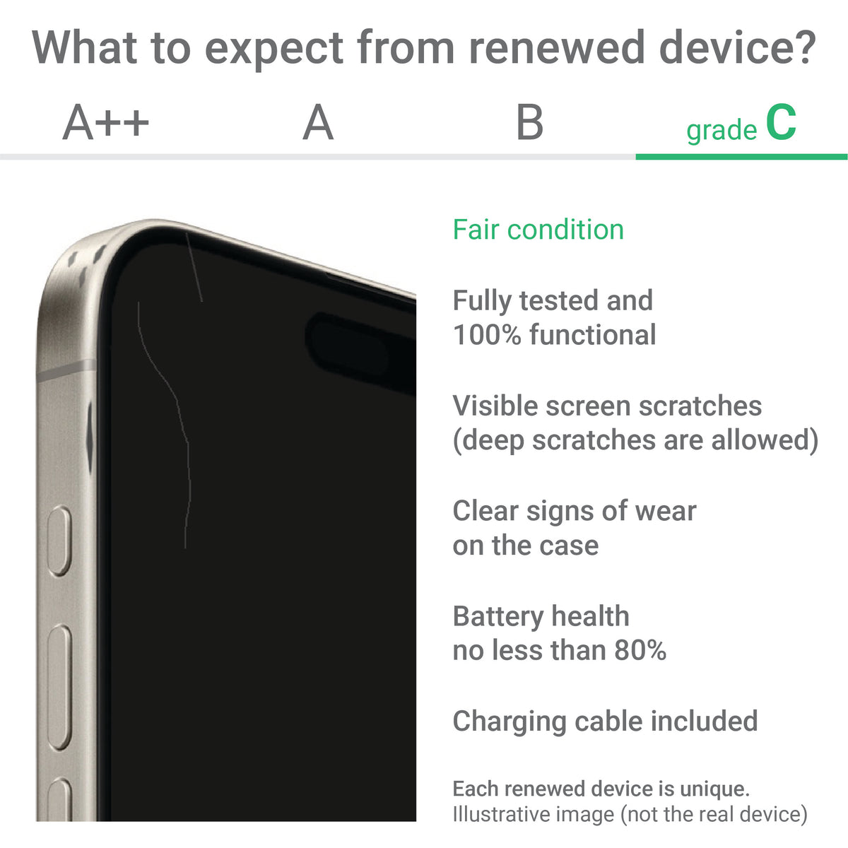 Samsung Renewed | Grade C | Galaxy s22 | 256 GB | Pink Gold | 5G | N