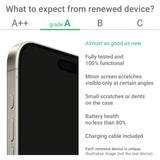 Xiaomi Renewed | Grade A | 15T 5G | 512 GB | Black | 5G | O